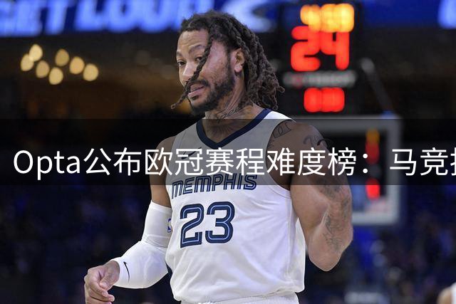 Opta公布欧冠赛程难度榜：马竞挑战第3 国米赛程较轻松